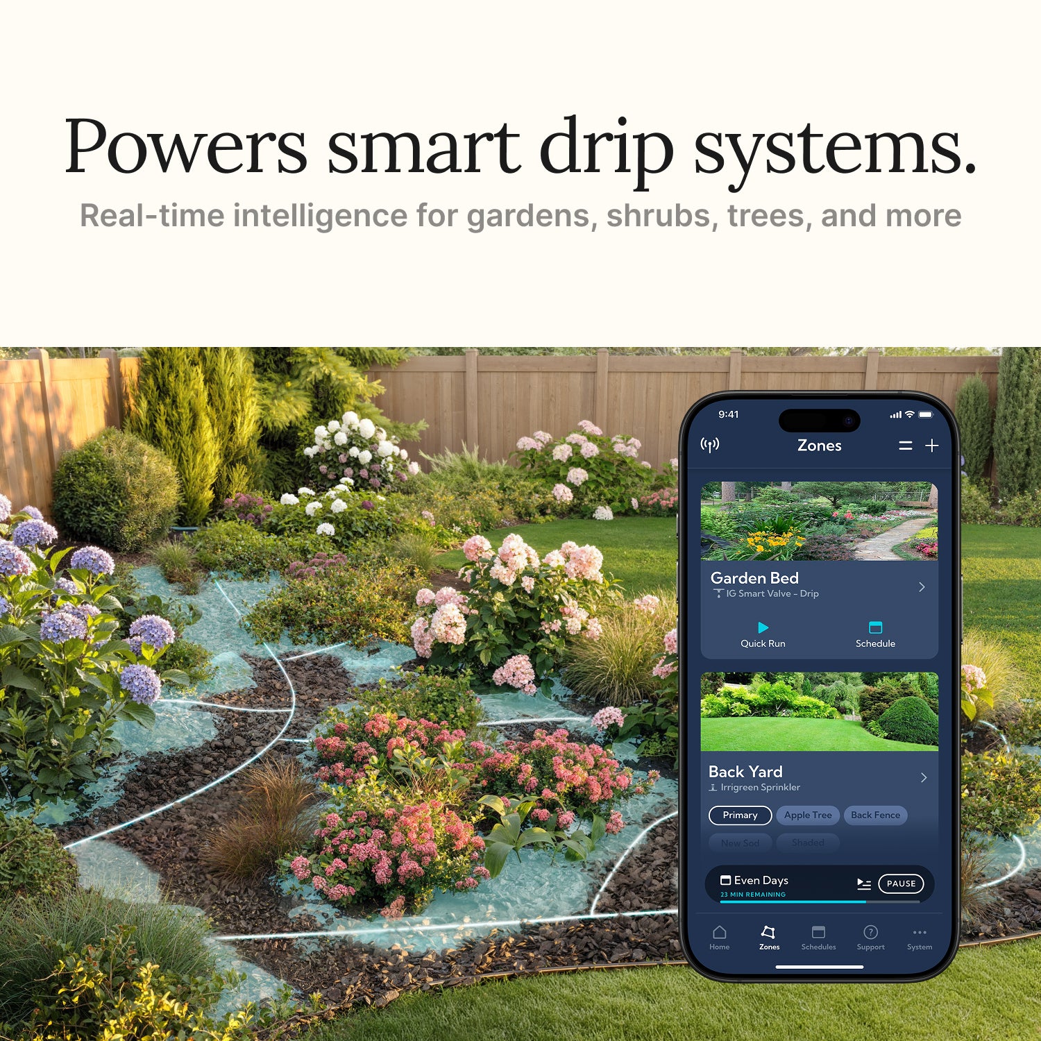 Irrigreen Smart Valve