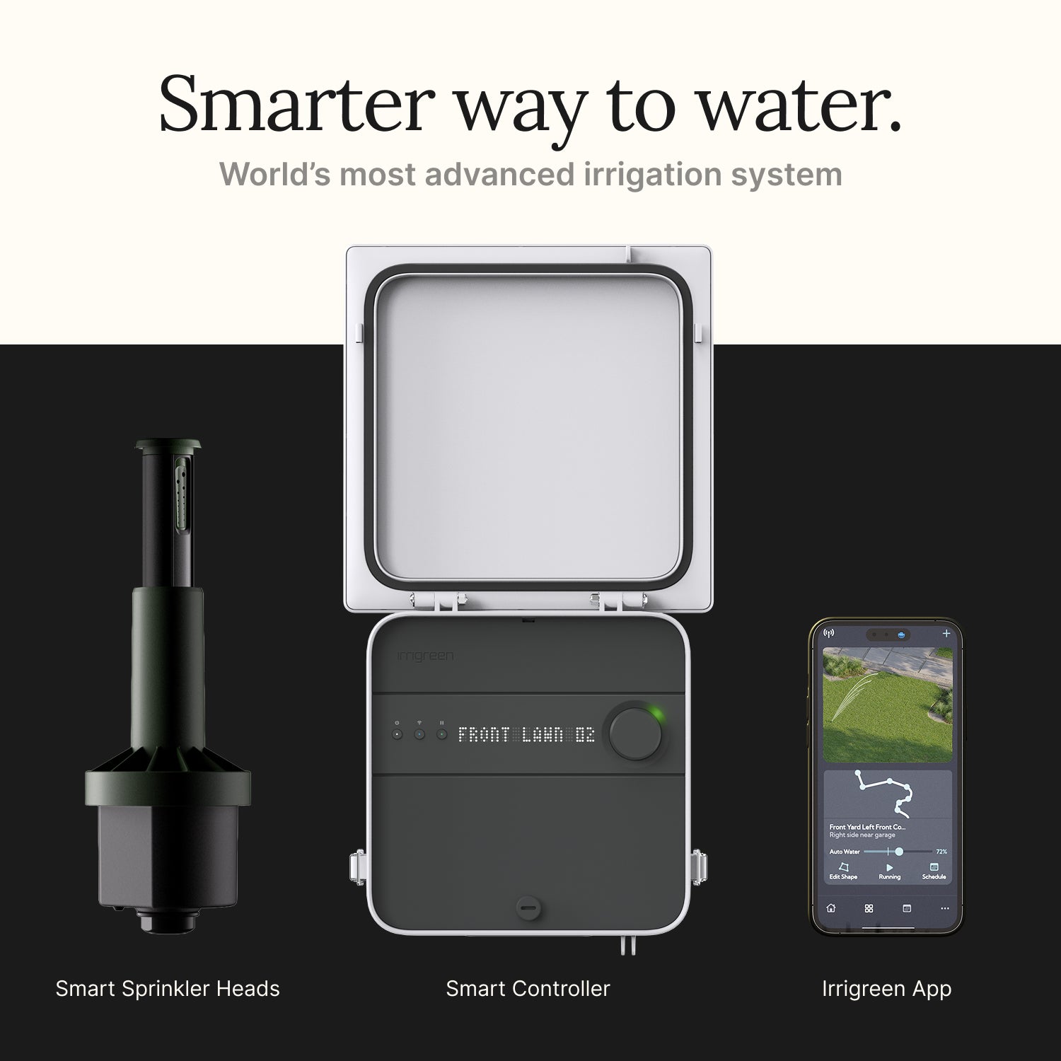 Irrigreen Smart In‑Ground Sprinkler System 2 including smart sprinkler heads, smart controller, and app.