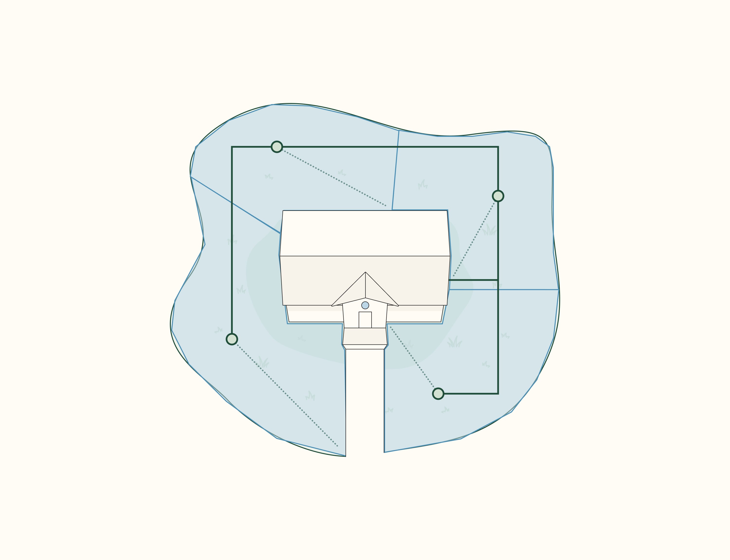 over-head diagram of a homeowner's Irrigreen irrigation system with even zone coverage preserving water use