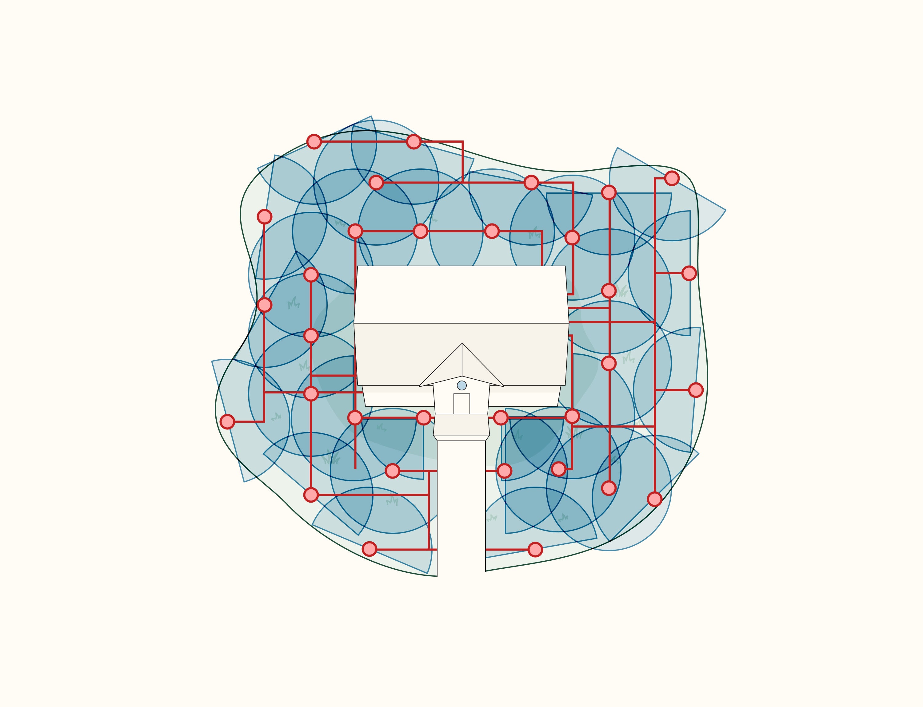 over-head diagram of a homeowner's traditional irrigation system overlapping and over watering zones