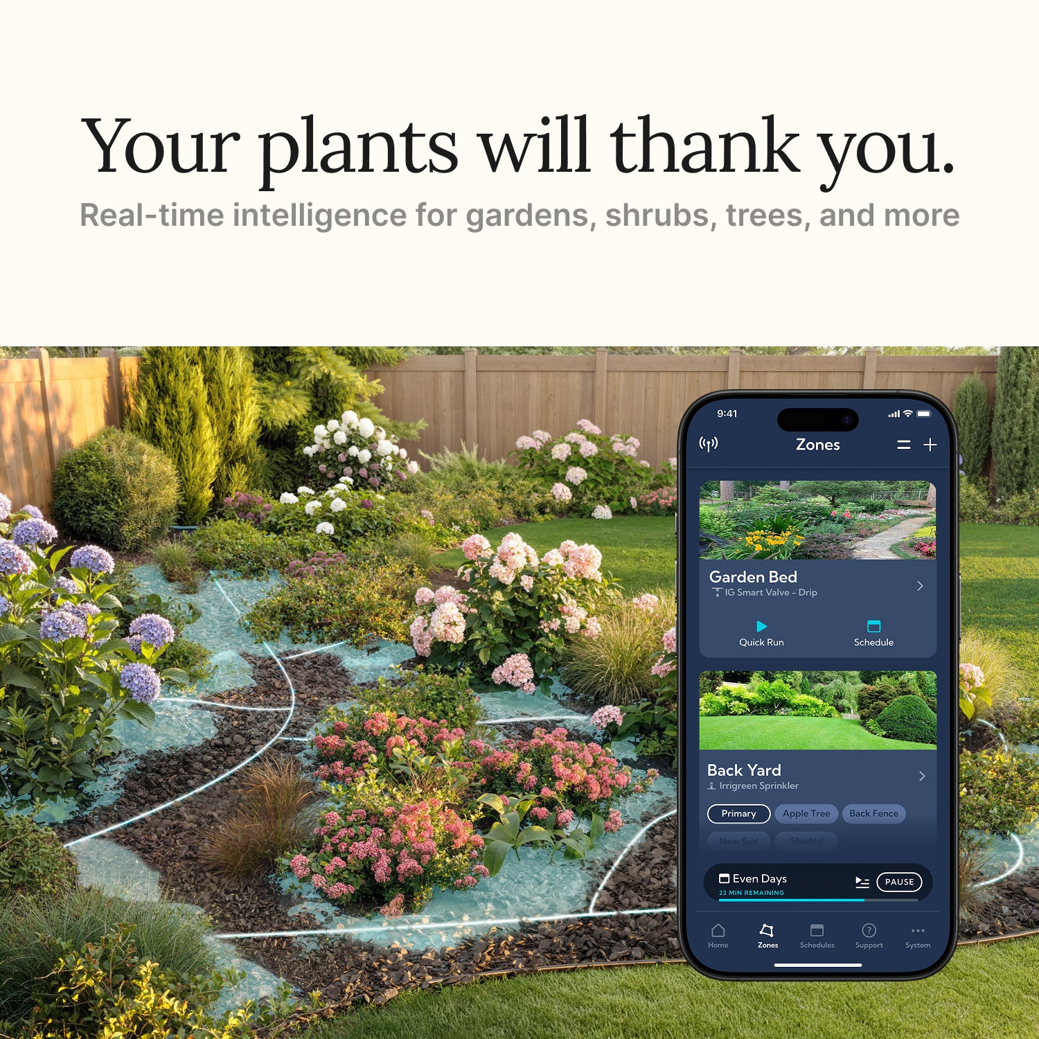 Irrigreen Smart Drip System