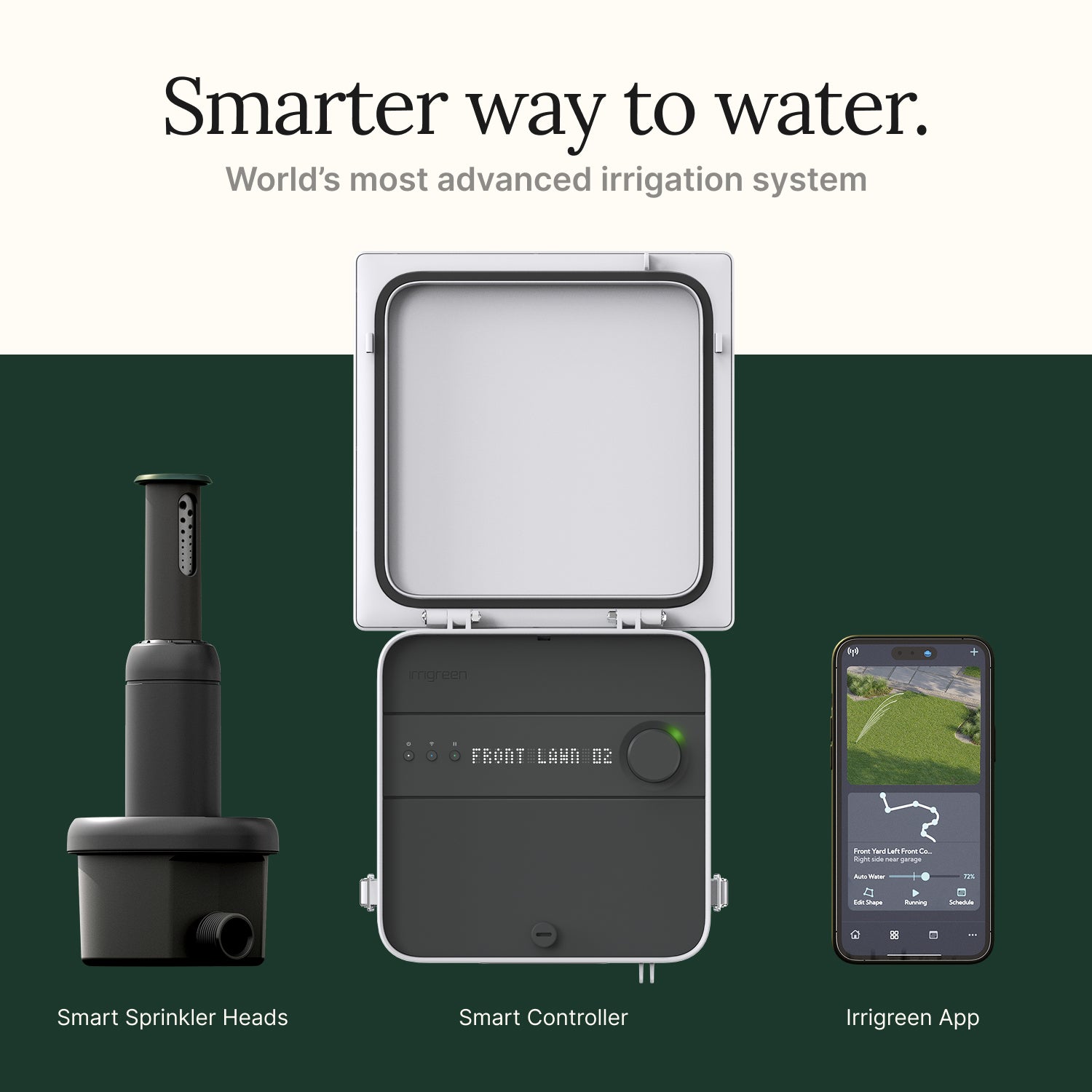 Irrigreen Smart In‑Ground Sprinkler System 3 including smart sprinkler heads, smart controller, and Irrigreen app.